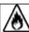 Euromaid EKD8W - Explanation of symbols - 4