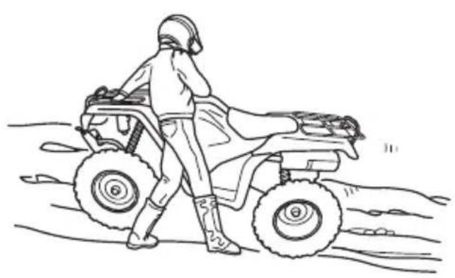 Honda FourTrax Rancher TRX420TE1 (2019) - Riding Your ATV - 2