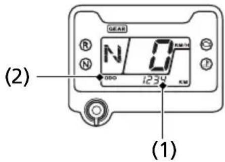 Honda FourTrax Rancher TRX420TE1 (2019) - Odometer - 1