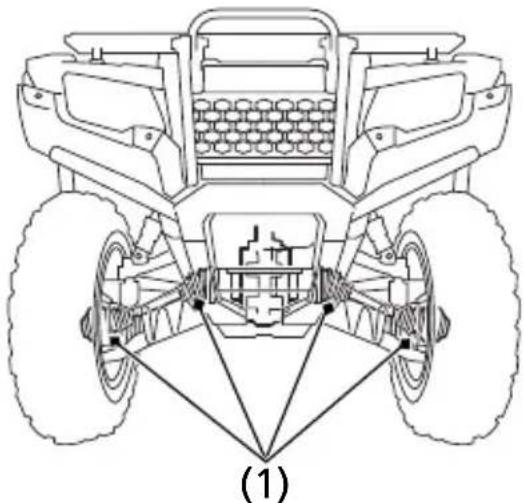 Honda FourTrax Rancher TRX420TE1 (2019) - Front Driveshaft Boots (Except TRX420TE1) - 1
