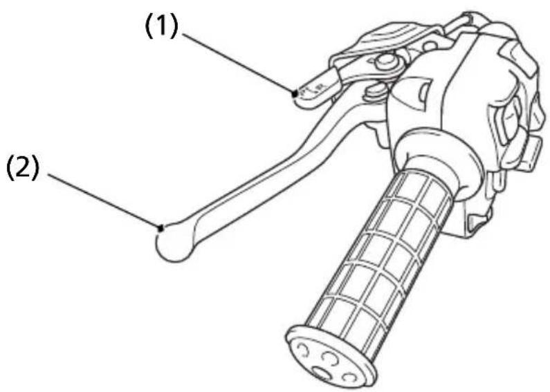 Honda FourTrax Rancher TRX420TE1 (2019) - LEFT HANDLEBAR - 1
