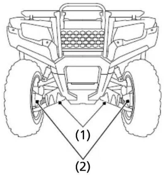 Honda FourTrax Rancher TRX420TE1 (2019) - Front Boot Guards & Front Driveshaft Guards (Except TRX420TE1) - 1