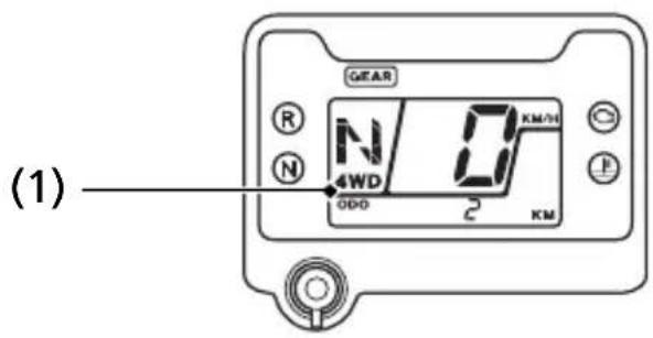 Honda FourTrax Rancher TRX420TE1 (2019) - 4WD Indicator (Except TRX420TE1) - 1