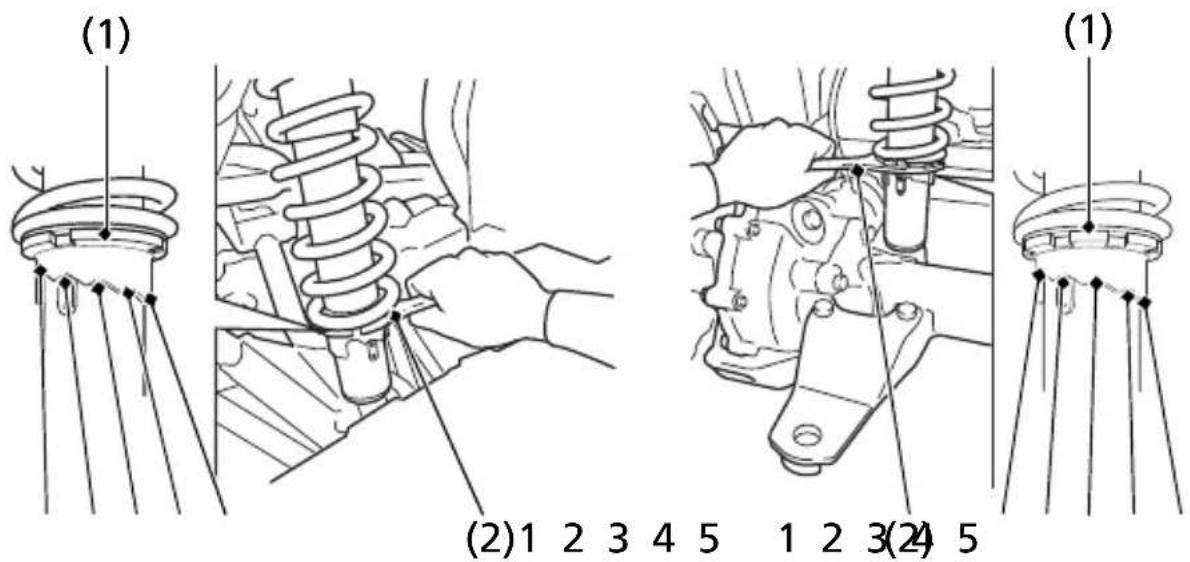 Honda FourTrax Rancher TRX420TE1 (2019) - Suspension Spring Pre-Load - 1