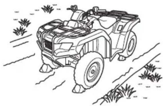 Honda FourTrax Rancher TRX420TE1 (2019) - Parking on a Steep Incline or a Loose or Slippery Surface - 1