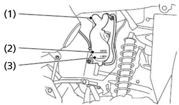 Honda FourTrax Rancher TRX420TE1 (2019) - Checking & Adding Coolant - 1