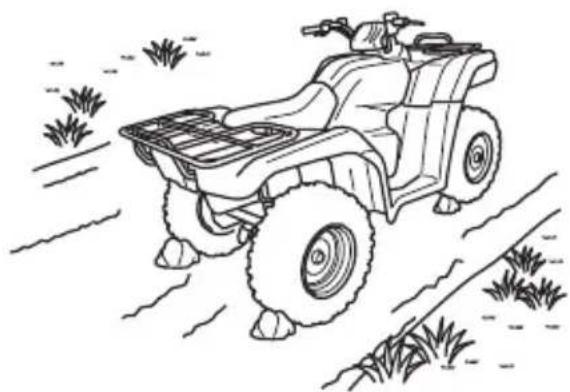 Honda FourTrax Rancher TRX420TE1 (2019) - Parking on a Steep Incline or a Loose or Slippery Surface - 2