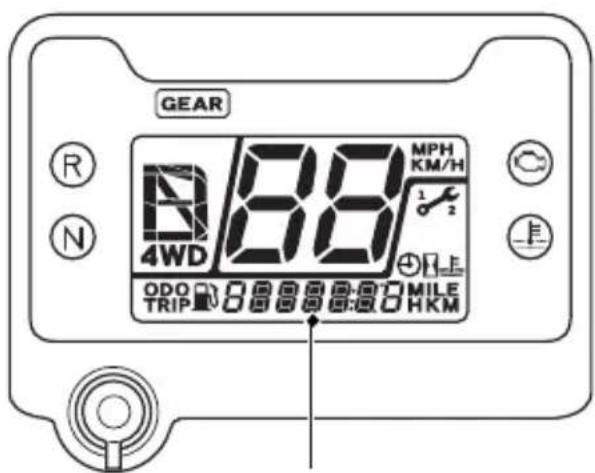 Honda FourTrax Rancher TRX420TE1 (2019) - Display Check - 1