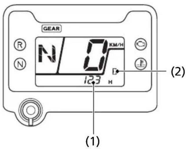 Honda FourTrax Rancher TRX420TE1 (2019) - Hour meter - 1