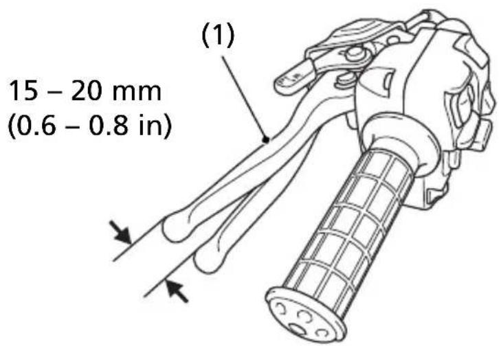 Honda FourTrax Rancher TRX420TE1 (2019) - LEFT HANDLEBAR - 1