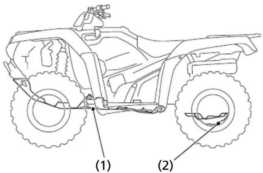Honda FourTrax Rancher TRX420TE1 (2019) - Skid Plate & Engine Guard - 1