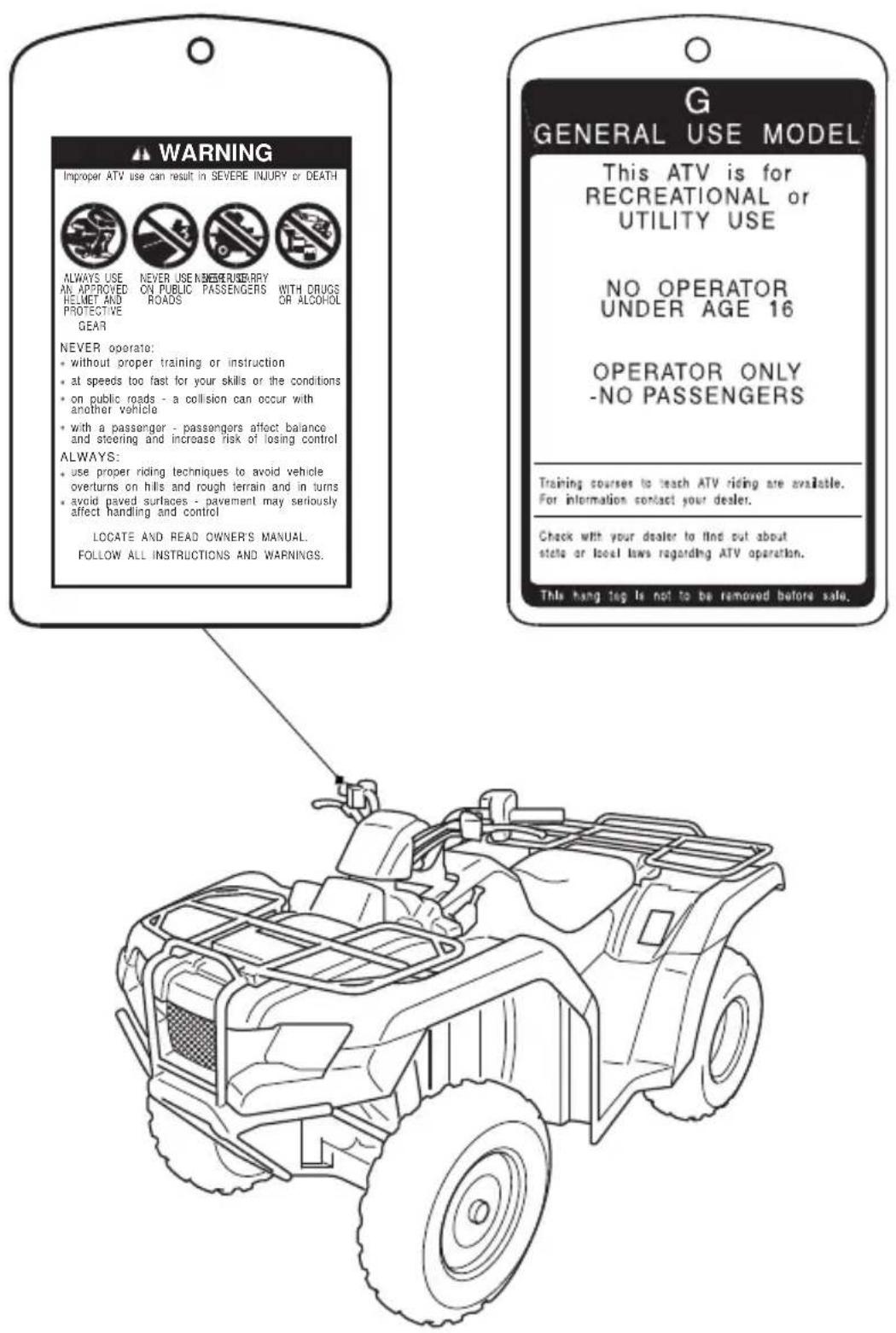 Honda FourTrax Rancher TRX420TE1 (2019) - Keep Your Honda in Safe Condition - 1