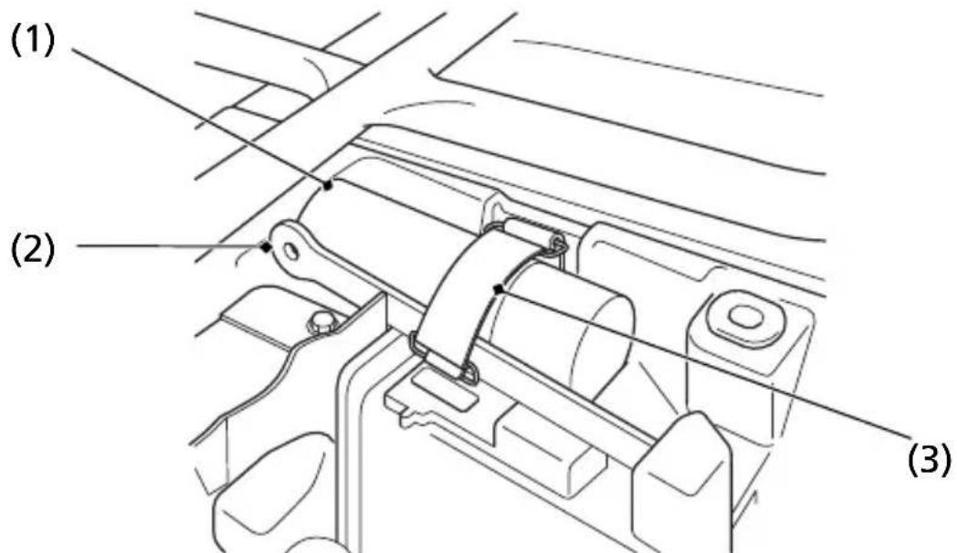 Honda FourTrax Rancher TRX420TE1 (2019) - Tool Kit - 1