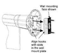 Wall mounting face shown Align hooks with slots in the wall mount plate