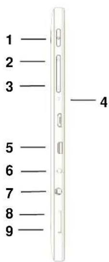 WayteQ XTab 79 QCI - Buttons Overview - 1