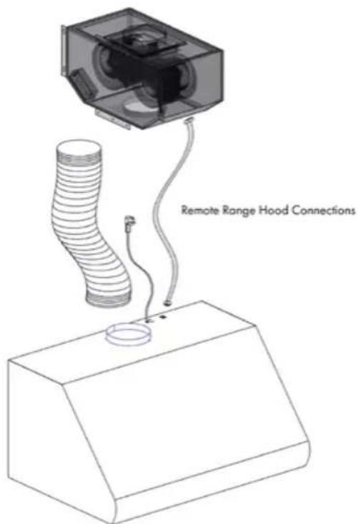ZLine DuraSnow RTS-48 - REMOTE BLOWER INSTALLATION - 2
