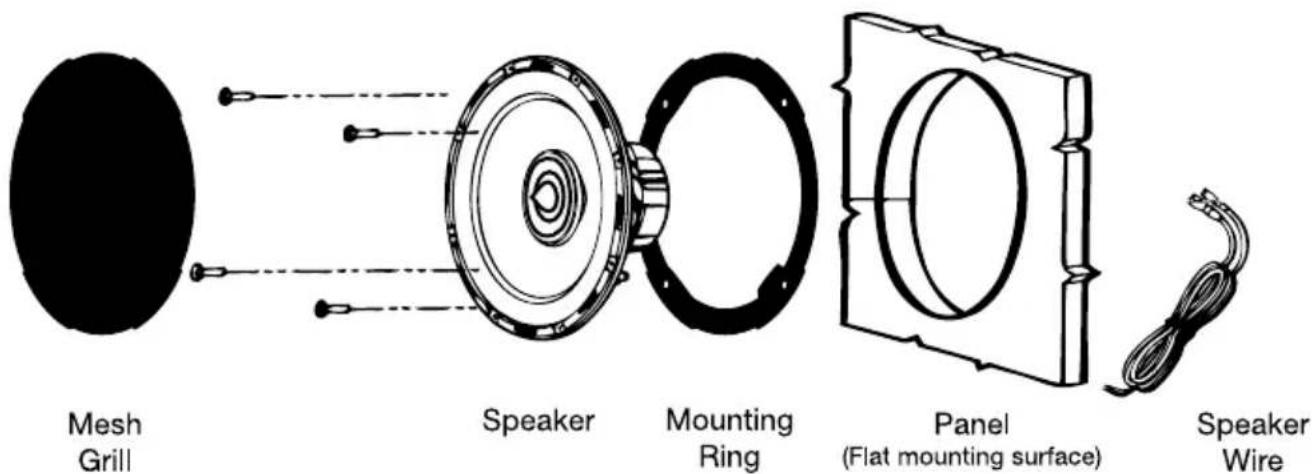 Mesh Grill Speaker Mounting Ring Panel (Flat mounting surface) Speaker Wire