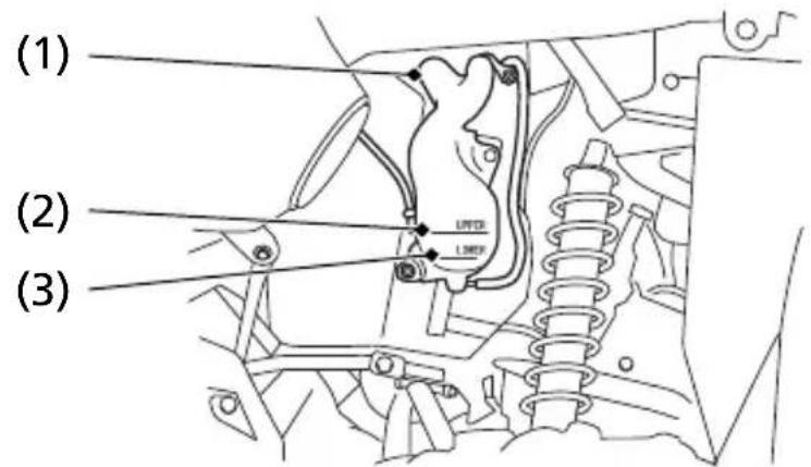 Honda FourTrax Rancher TRX420FA5 (2019) - Checking & Adding Coolant - 1