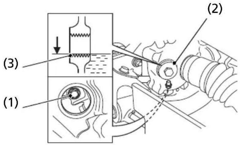 Honda FourTrax Rancher TRX420FA5 (2019) - NOTICE - 1