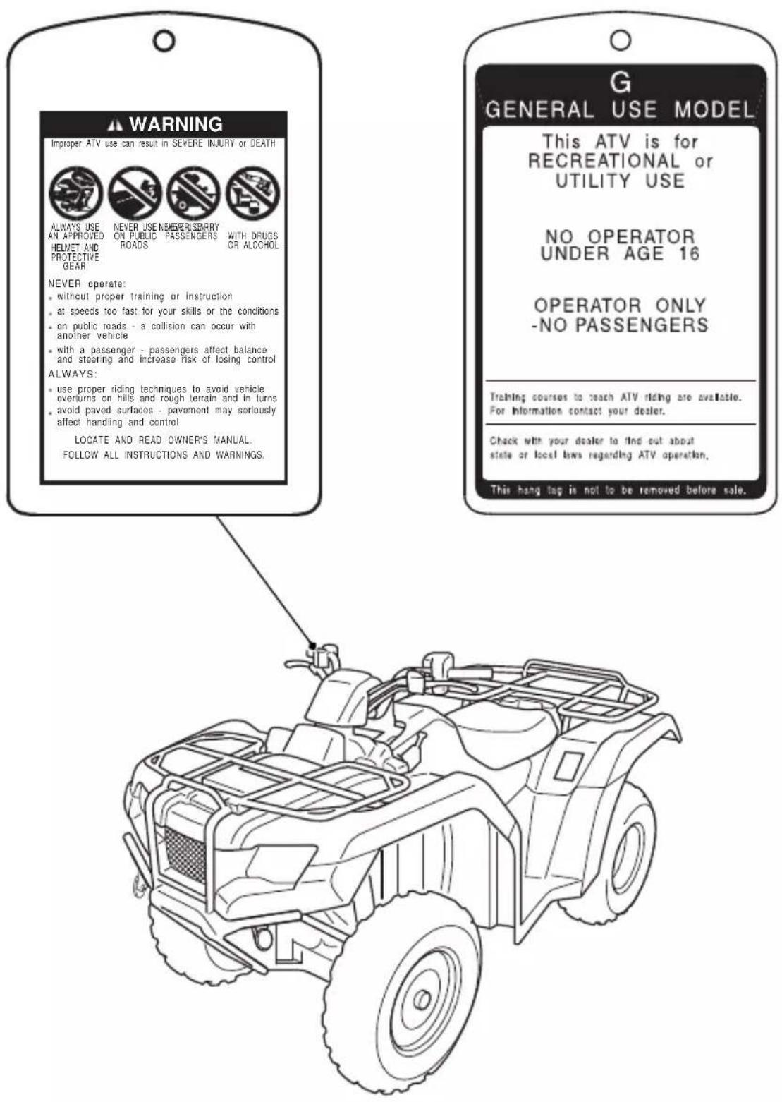 Honda FourTrax Rancher TRX420FA5 (2019) - Keep Your Honda in Safe Condition - 1