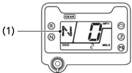 Honda FourTrax Rancher TRX420FA5 (2019) - Gear Position Indicator - 1