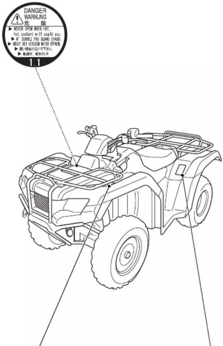 Honda FourTrax Rancher TRX420FA5 (2019) - Keep Your Honda in Safe Condition - 2