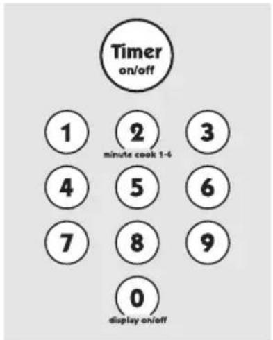 HOTPOINT RVM1635BK - Timer On/Off (Sincronizador Encendido/Apagado) - 1