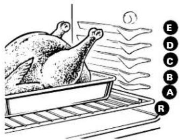 RCA LGB116BPAAD - ROASTING - 2