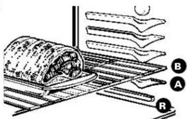 RCA LGB116BPAAD - ROASTING - 3
