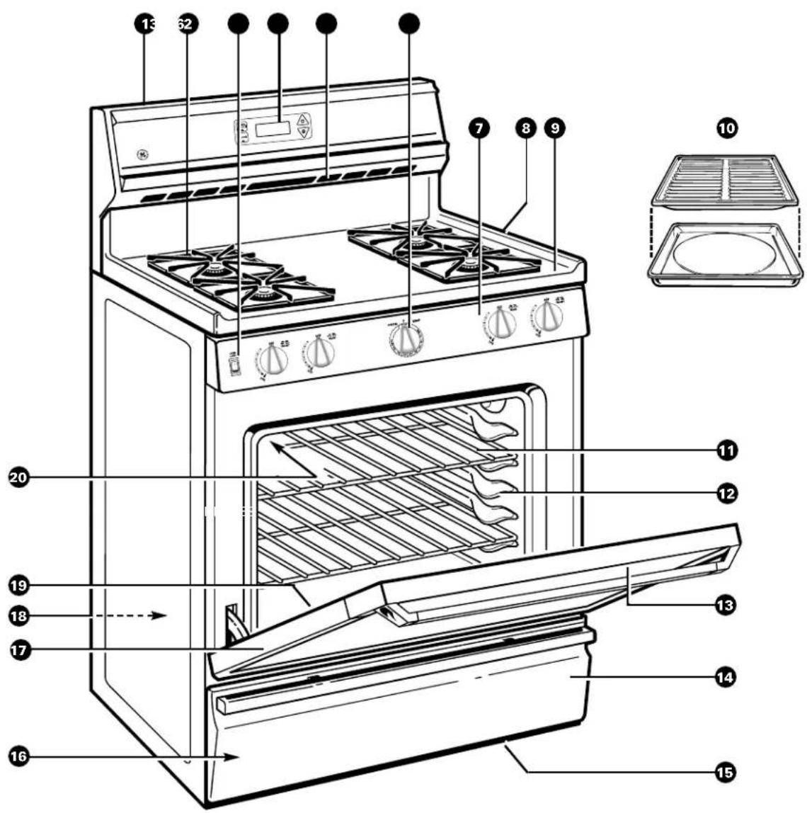 RCA LGB116BPAAD - FEATURES OF YOUR RANGE - 1