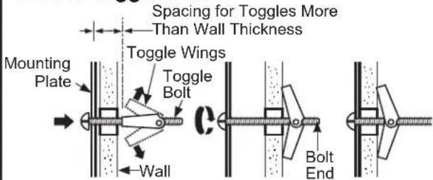 HOTPOINT RVM5160DHCC - To use toggle bolts: - 1