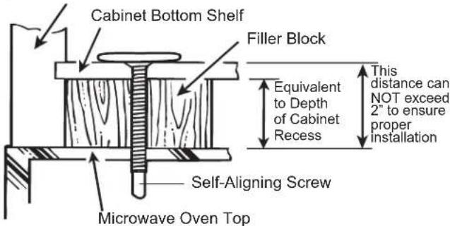 HOTPOINT RVM5160DHCC - WARNING - 3