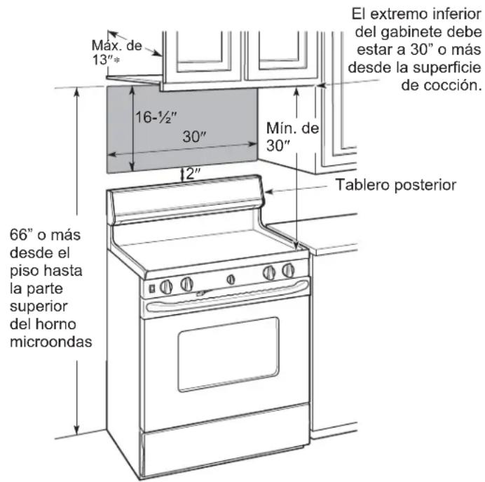 HOTPOINT RVM5160DHCC - PIEZAS ADICIONALES - 9