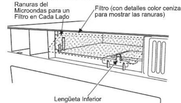 HOTPOINT RVM5160DHCC - A4 CÓMO INSTALAR EL FILTRO DE CARBÓN - 2