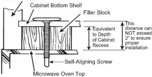 HOTPOINT RVM5160DHCC - ⚠ WARNING Risk of Electric Shock. Can cause injury or death: If removing unit - 2