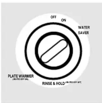 OFF ON WATER SAVER PLATE WARMER HEATED OFF ON RINSE & HOLD (HEATED OFF ON)