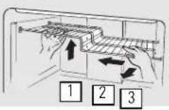 HOTPOINT HTH16BBSLCC - About the freezer compartment shelves. - 1