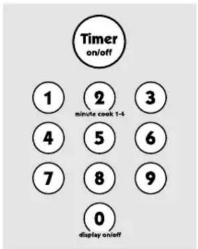 HOTPOINT RVM1635WJ - Timer On/Off (Sincronizador Encendido/Apagado) - 1