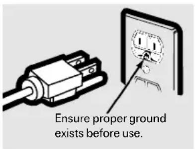 HOTPOINT RVM1635WJ - GROUNDING INSTRUCTIONS - 1