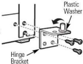 HOTPOINT HTR18ABRWW - REVERSING THE HARDWARE - 1