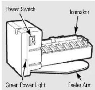 HOTPOINT HTR18ABRWW - About the automatic icemaker. - 1