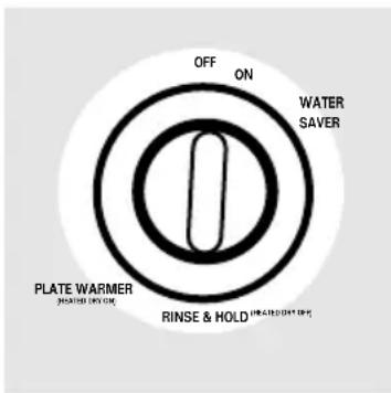 OFF ON WATER SAVER RINSE & HOLD PLATE WARMER PROPOSED ON PROPOSED ON