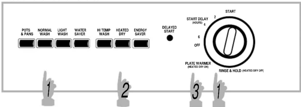 POTS & PANS NORMAL WASH LIGHT WASH WATER SAVER HI TEMP WASH HEATED DRY ENERGY SAVER DELAYED START START DELAY (HOURS) 2 4 6 OFF PLATE WARMER (HEATED DRY ON) START RINSE & HOLD (HEATED DRY OFF) 1 2 3 1