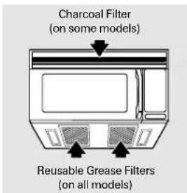 HOTPOINT CounterSaver Plus RVM1435WH - The Exhaust Feature - 1