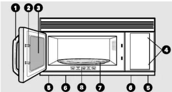 HOTPOINT CounterSaver Plus RVM1435WH - Features - 1