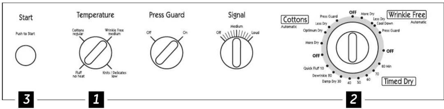 HOTPOINT NVLR223EGWW - About the dryer control panel. - 3