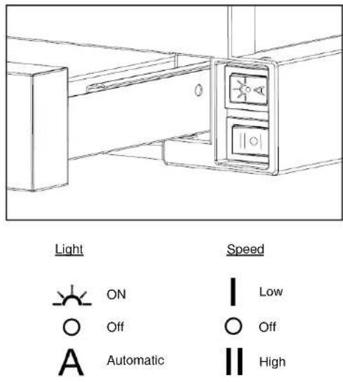 Technika SREC0190SS-2 - Instructions for Use - 1