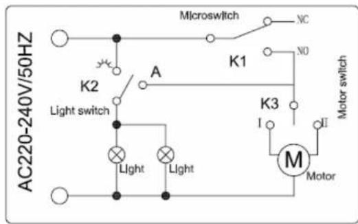 Technika SREC0190SS-2 - Schematic Diagram - 1