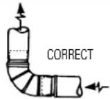 HOTPOINT NLL113EYWO - Exhaust Ducting Length - 1