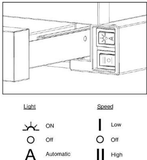 Technika SL20260ISS-3 - Instructions for Use - 1